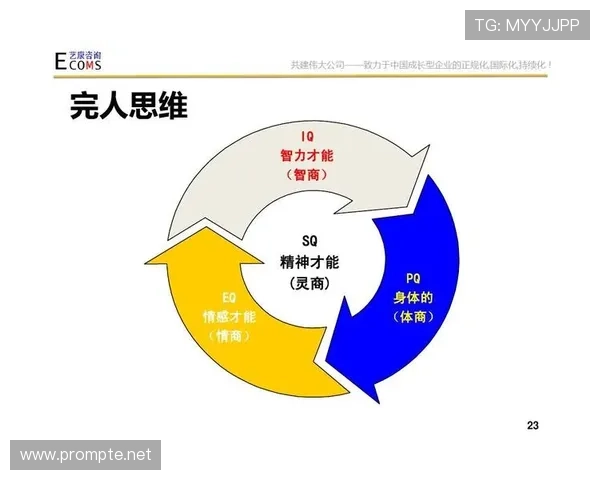 企业家自我修炼之道与卓越领导力塑造的系统成长路径