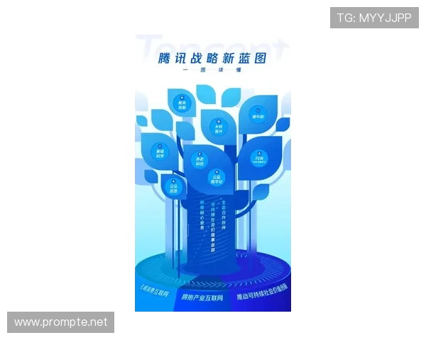 企业家社会责任的履行路径与实践探索：推动可持续发展与社会价值共赢